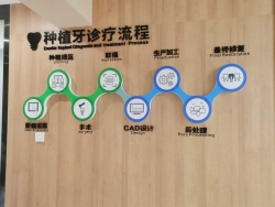 診所環(huán)境
